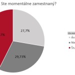 Bez názvu