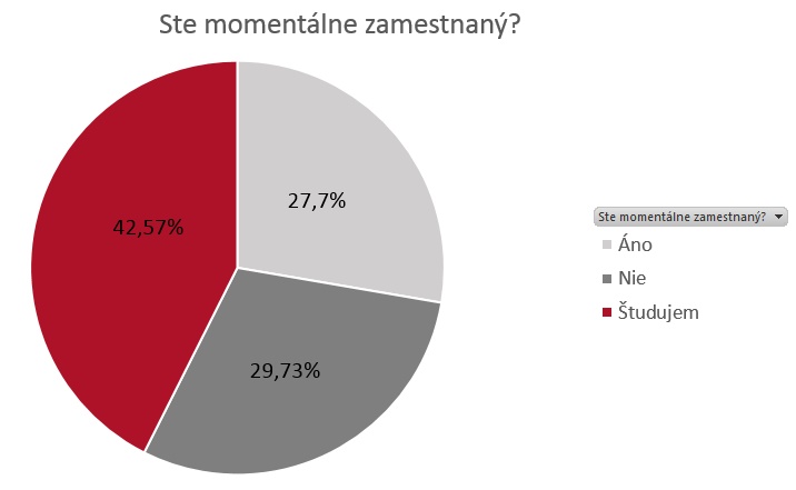 Bez názvu