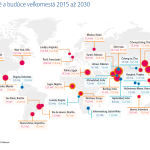 Mapa súčasných a budúcich veľkomiest