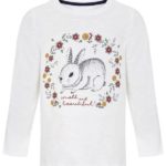 prmediastore,LR,TricĚŚko ,White,4.00 â‚¬,AW16_PRESS_WK29_K_396-2340