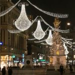 Viedeň,www.pinterest.com